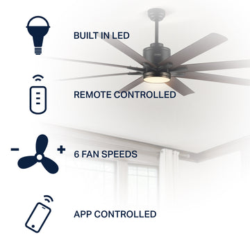 Octo 66" Contemporary Industrial Iron/Plastic Mobile-App/Remote-Controlled 6-Speed Ceiling Fan with Integrated LED Light